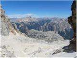 Rifugio Dibona - Tofana di Mezzo